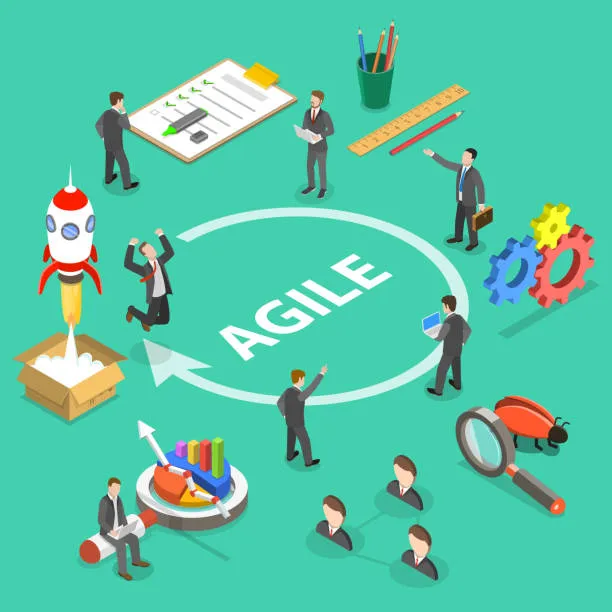 Рабочие процессы